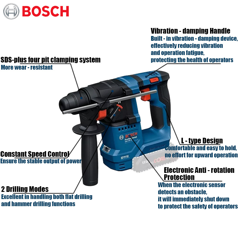 ボッシュ GBH 18V-18 コードレスロータリーハンマー - Power Tools Cordless のレビューと価格