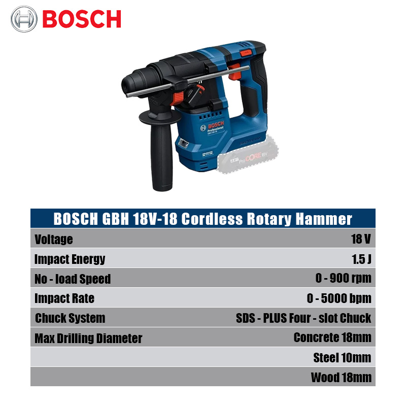 ボッシュ GBH 18V-18 コードレスロータリーハンマー - Power Tools Cordless のレビューと価格