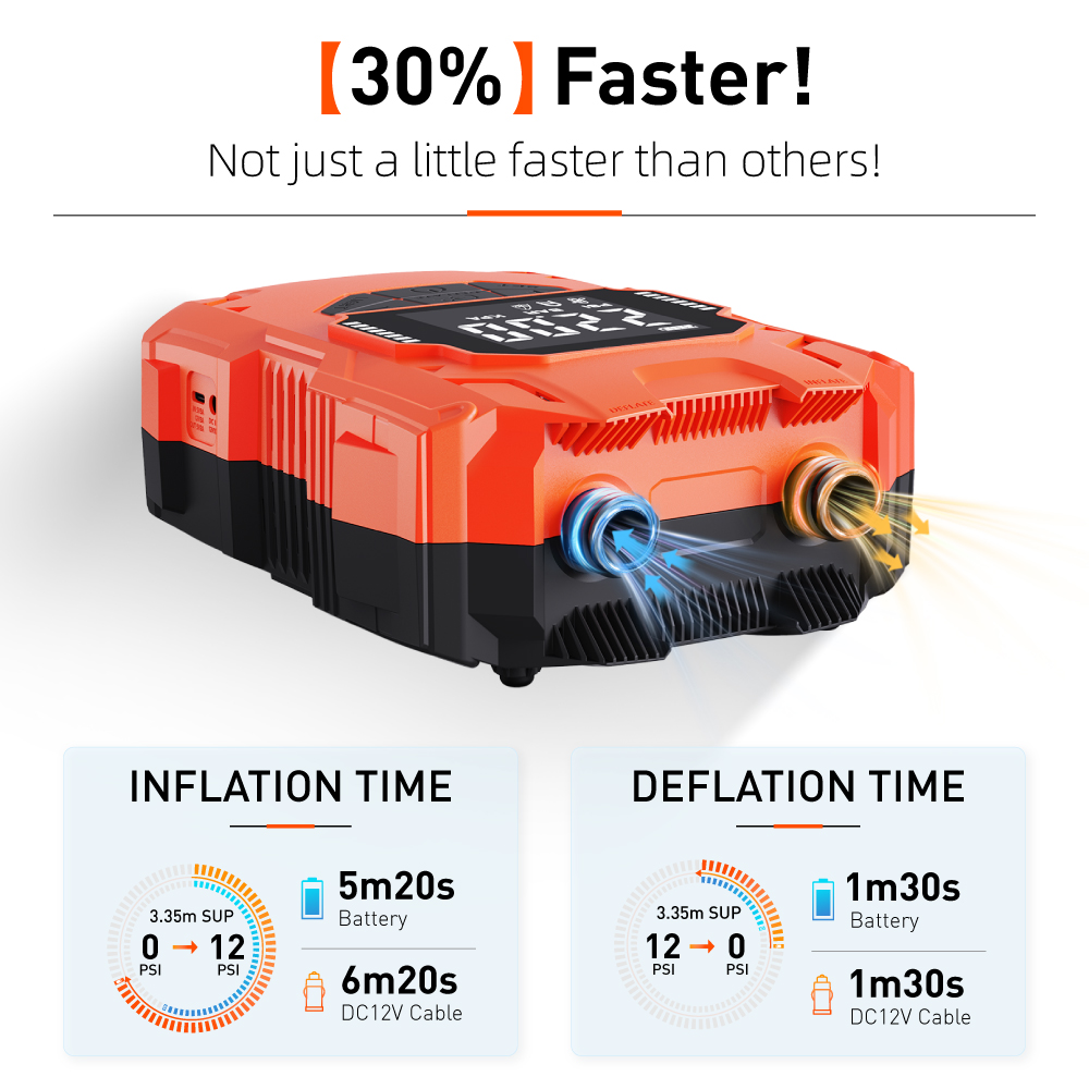 バッテリー駆動 14.8V DC 4000mAh 環境に優し - Power Tools Battery のレビューと価格